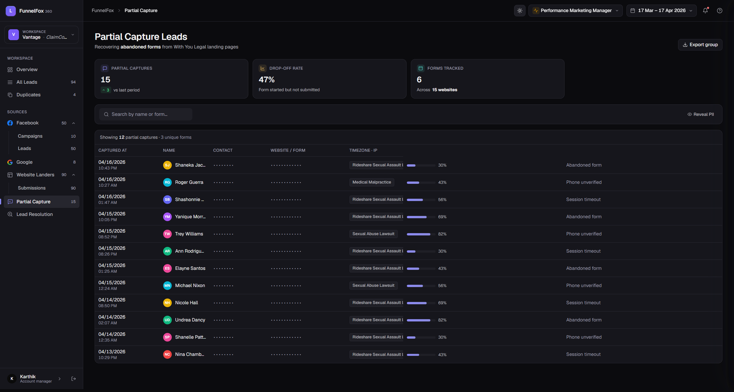 LeadLens 360 overview dashboard with lead volume, qualified rate, and platform breakdown